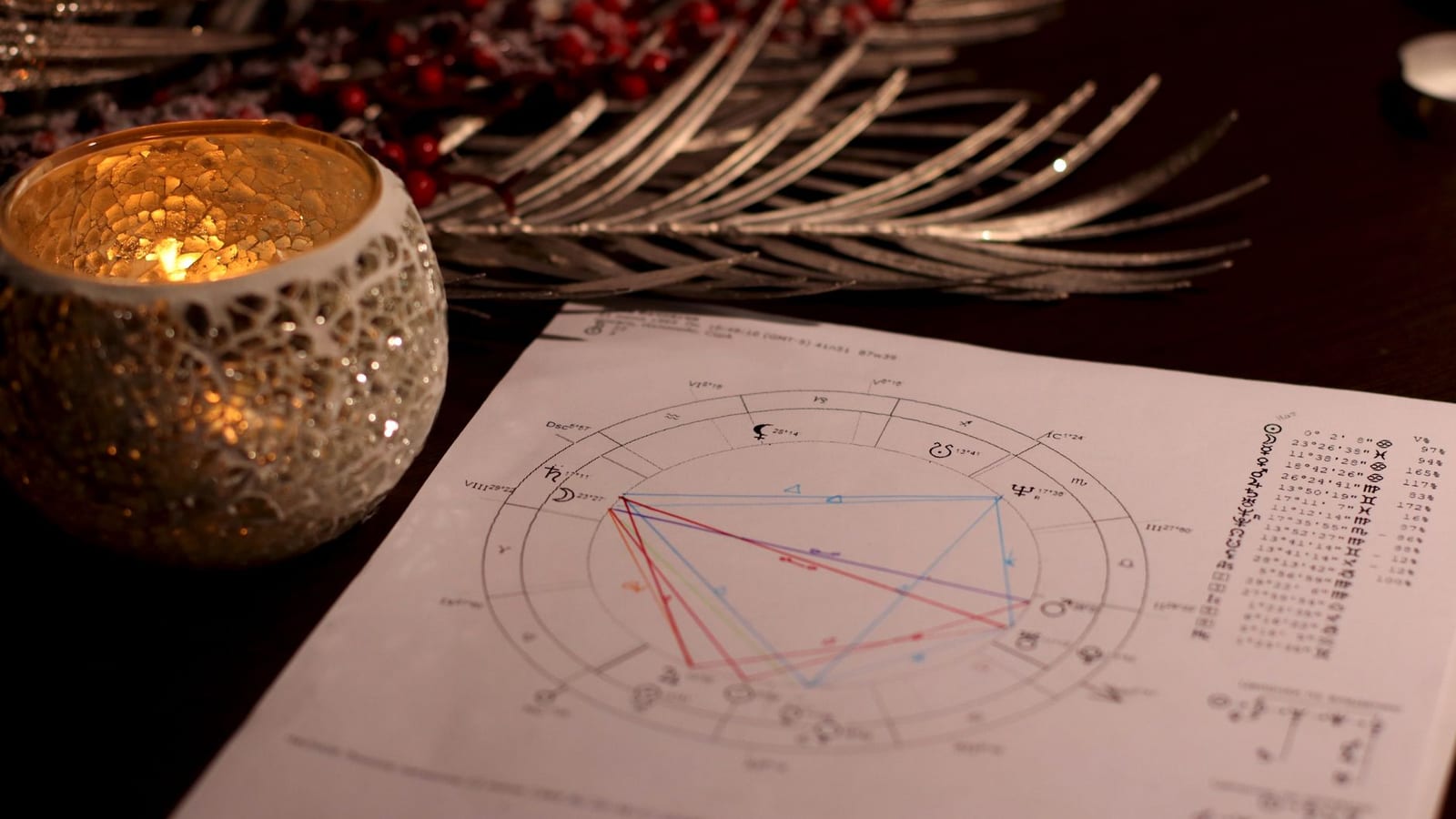 28 June Horoscope Sees Money Gains For Seven Signs