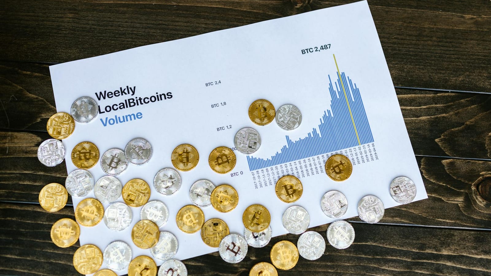 Reliance Powers Weekly Market Cap Gains Among Top Firms