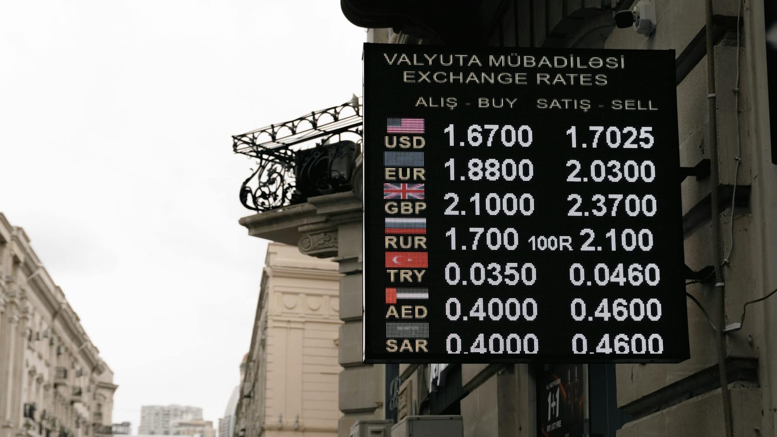 Rupee and oil costs face pressure from Iran talks