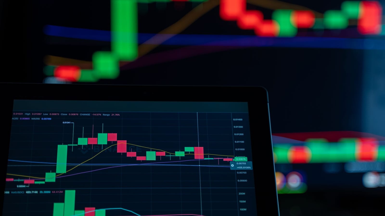 Tech funds brace for AI selloff after Nasdaq futures drop
